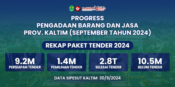 PROGRESS PENGADAAN BARANG JASA PROV. KALTIM (SEPTEMBER TAHUN 2024)