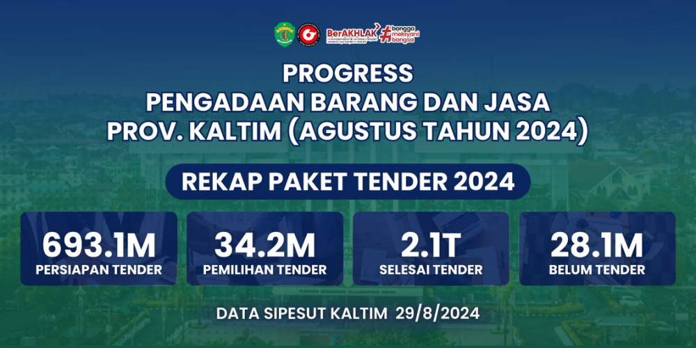 PROGRESS PENGADAAN BARANG JASA PROV. KALTIM (AGUSTUS TAHUN 2024)