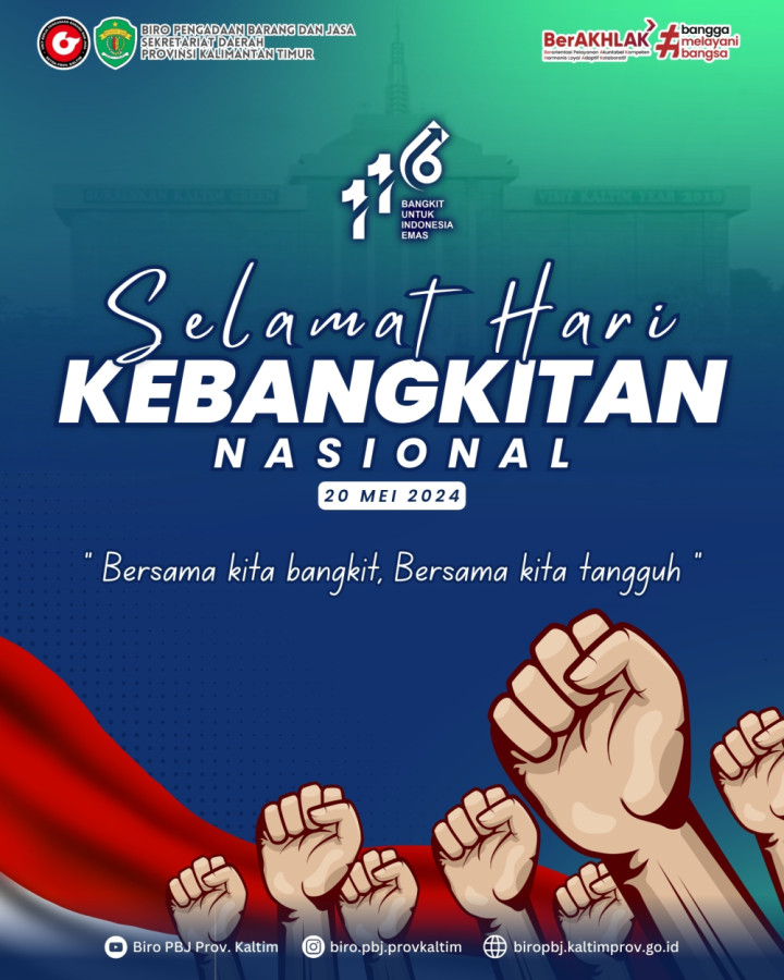 Selamat Memperingati Hari Kebangkitan Nasional 20 Mei 2024