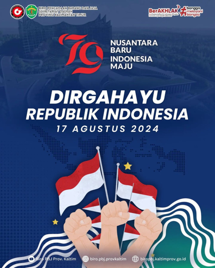 Dirgahayu Republik Indonesia ke-79, 17 Agustus 2024