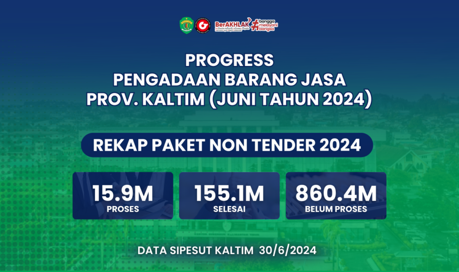 PROGRESS PENGADAAN BARANG JASA PROV. KALTIM (JUNI TAHUN 2024)