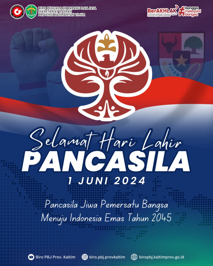 Selamat Hari Lahir Pancasila 1 Juni 2024