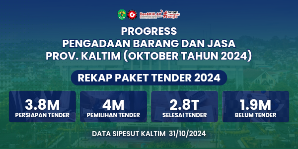 PROGRESS PENGADAAN BARANG JASA PROV. KALTIM (OKTOBER TAHUN 2024)